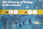 Historia narciarstwa w Revolstoke